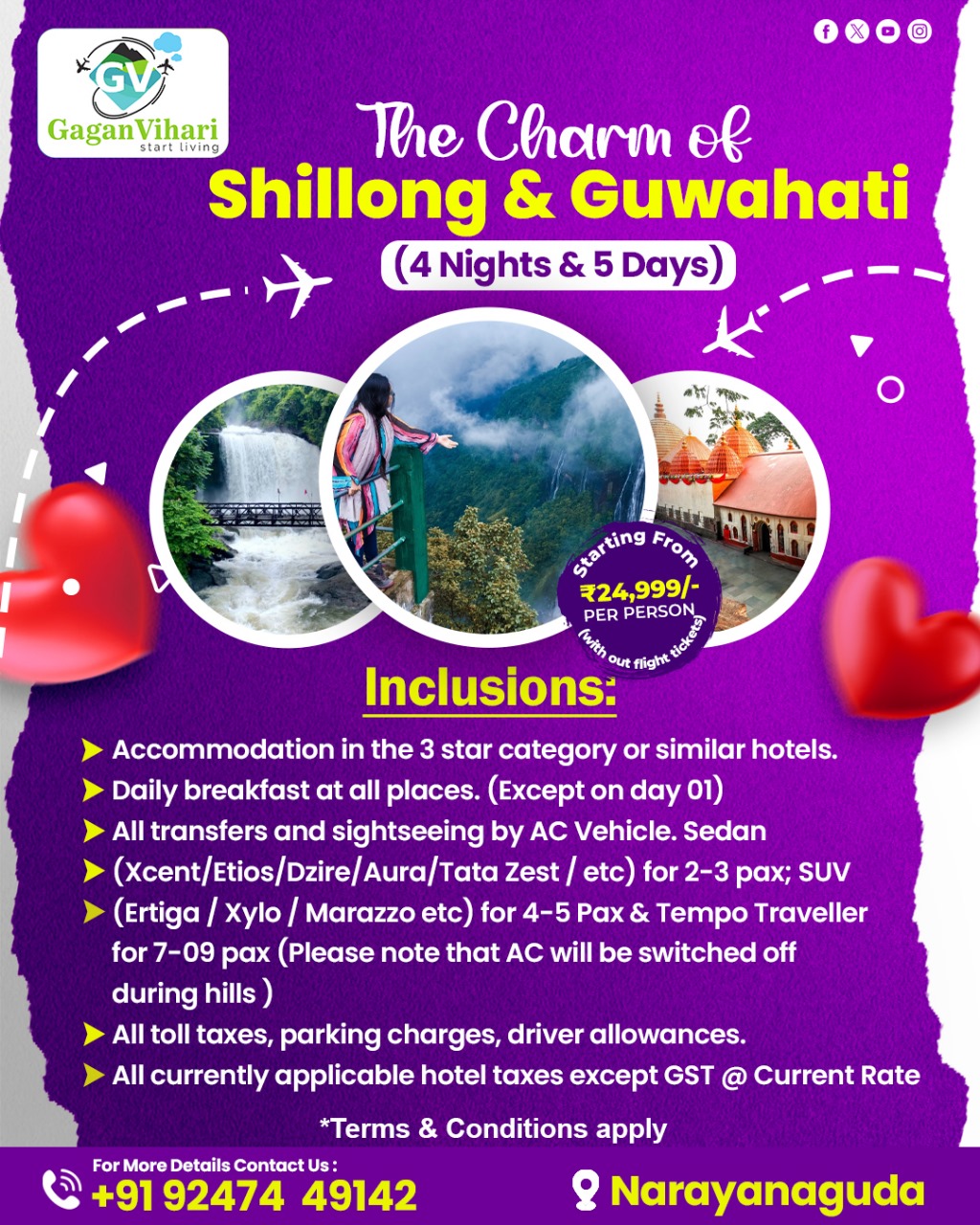 Shillong & Guwahati 